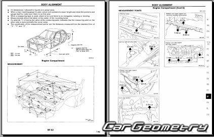   Nissan Sentra (B13) 19902017