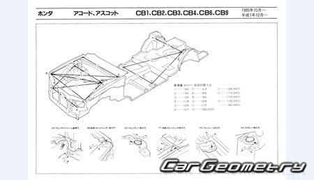 Honda Accord (CB6 CB9) 1991-1994 (RH Japanese market) Body dimensions