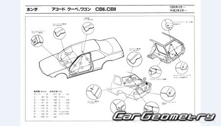 Honda Accord (CB6 CB9) 1991-1994 (RH Japanese market) Body dimensions