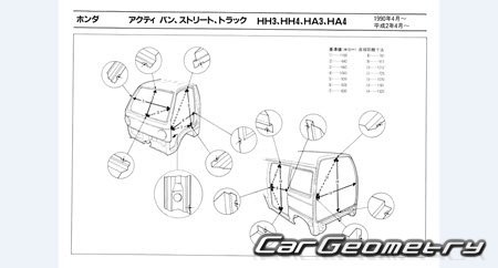 Honda Acty & Street (HA3 HA4 HH3 HH4) 1991-1999 (RH Japanese market) Body dimensions