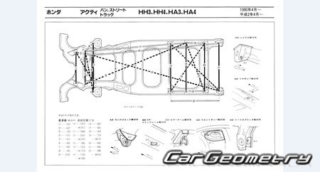 Honda Acty & Street (HA3 HA4 HH3 HH4) 1991-1999 (RH Japanese market) Body dimensions