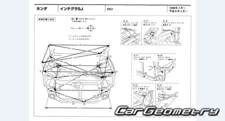 Honda Integra SJ (EK3) 1996-2001 (RH Japanese market) Body dimensions