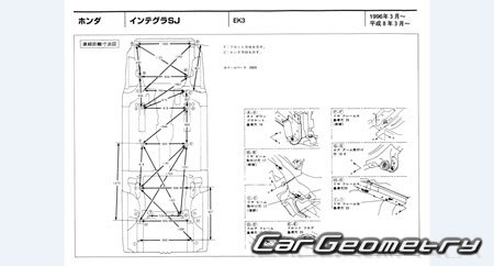 Honda Integra SJ (EK3) 1996-2001 (RH Japanese market) Body dimensions