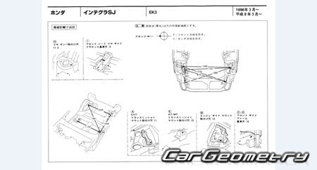 Honda Integra SJ (EK3) 1996-2001 (RH Japanese market) Body dimensions