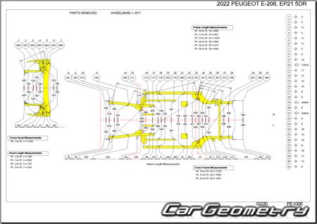   Peugeot e-208 (P21) 20192026 Body dimensions