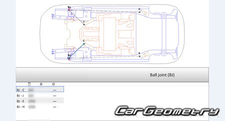   Peugeot e-208 (P21) 20192026 Body dimensions