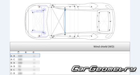   Peugeot e-208 (P21) 20192026 Body dimensions