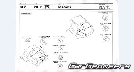 Honda Accord (CD3-8 CE1) 1993-1997 (RH Japanese market) Body dimensions