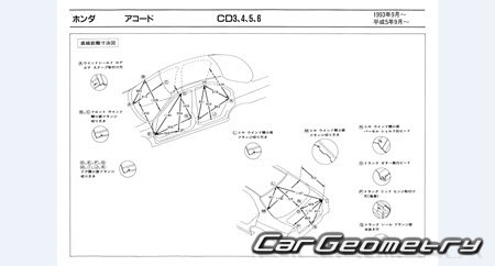 Honda Accord (CD3-8 CE1) 1993-1997 (RH Japanese market) Body dimensions