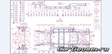   GMC Terrain (D2UG) 20182025 Body dimensions