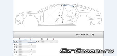   Audi A7 Sportback (4K) 20182025