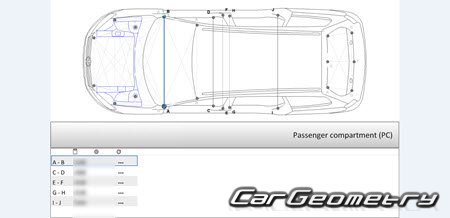   Volkswagen Passat Variant (B8) 2015-2020