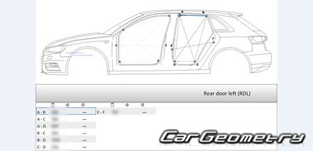   A3 (8V) SPORTBACK 5DR 2012-2020