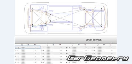   Honda Accord (CY1) 2023-2029 Body Repair Manual