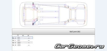   Honda Accord (CY1) 2023-2029 Body Repair Manual