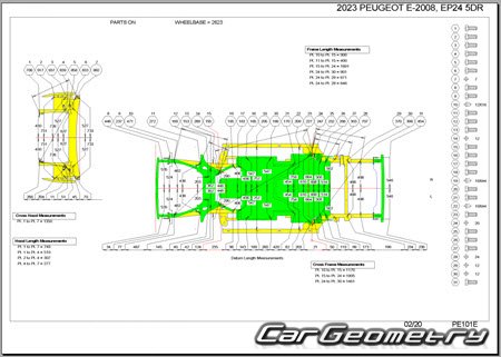 Peugeot e-2008 2020-2026 Body dimensions