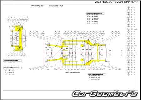 Peugeot e-2008 2020-2026 Body dimensions