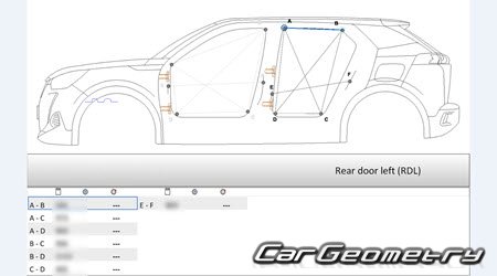 Peugeot e-2008 2020-2026 Body dimensions