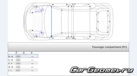 Peugeot e-2008 2020-2026 Body dimensions