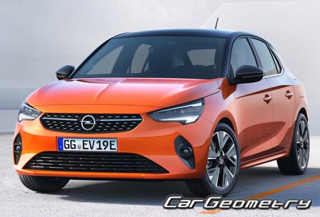   Opel Corsa-e (F) 20192026 (5DR Hatchback),      