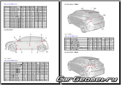 Opel Corsa-e (F) 20192026 (5DR Hatchback) Body dimensions