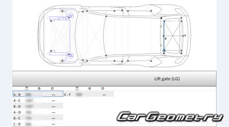 Opel Corsa-e (F) 20192026 (5DR Hatchback) Body dimensions