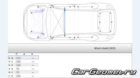 Opel Corsa-e (F) 20192026 (5DR Hatchback) Body dimensions