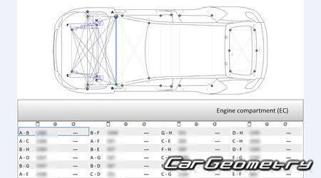 Opel Corsa-e (F) 20192026 (5DR Hatchback) Body dimensions