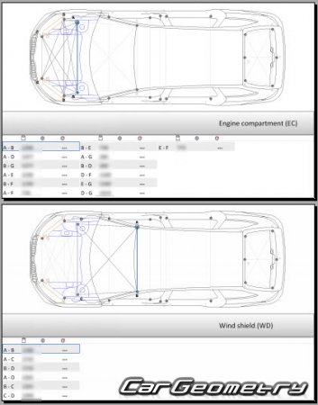   Skoda Octavia Combi 2020-2027 Body Repairs Manual