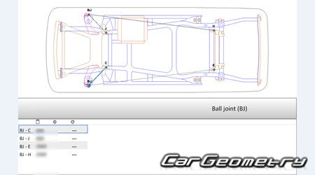 Kia Carnival (KA4 HEV) 2023-2026 Body Repair Manual