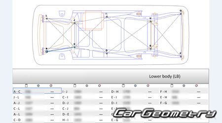 Kia Carnival (KA4 HEV) 2023-2026 Body Repair Manual