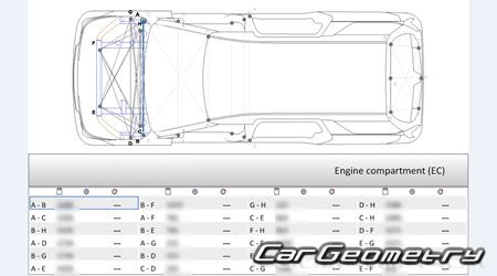 Kia Carnival (KA4 HEV) 2023-2026 Body Repair Manual