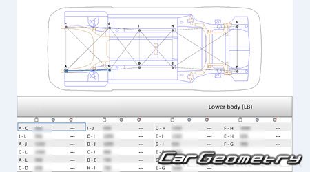   Honda CR-V (RS) 2022-2027 Body Repair Manual