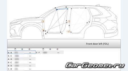   Honda CR-V (RS) 2022-2027 Body Repair Manual