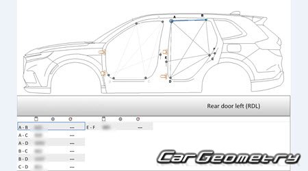   Honda CR-V (RS) 2022-2027 Body Repair Manual