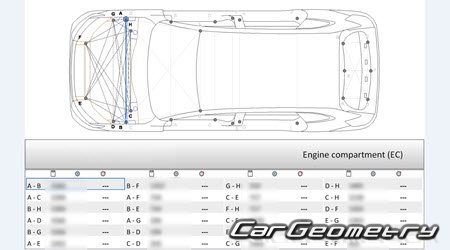   Honda CR-V (RS) 2022-2027 Body Repair Manual