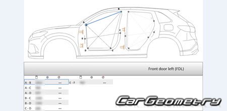   Honda HR-V & ZR-V (RZ) 2022-2028 Body Repair Manual