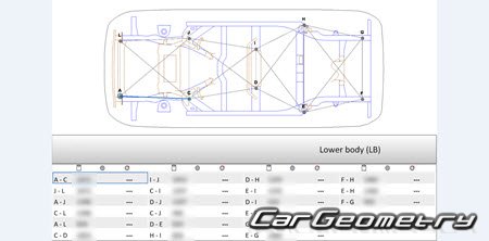    Honda HR-V (RV) 2021-2028 Body dimensions