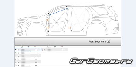   Honda Pilot (YG) 2023-2030 Body Repair Manual