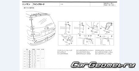 Nissan Wingroad (Y12) 20052018 (RH Japanese market) Body dimensions