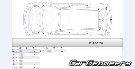 Nissan Wingroad (Y12) 20052018 (RH Japanese market) Body dimensions