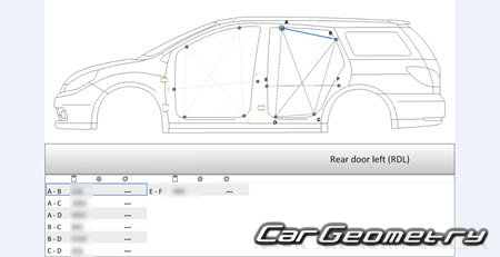 Nissan Wingroad (Y12) 20052018 (RH Japanese market) Body dimensions