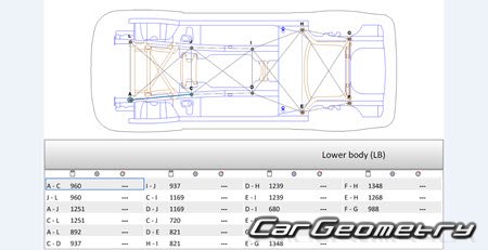 Porsche Macan (95B) 2014-2020 Body dimensions