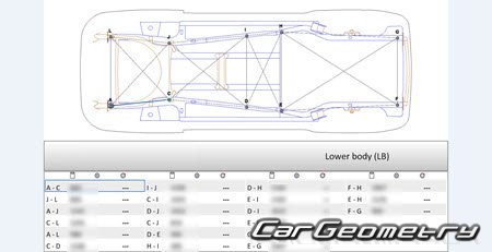   Mazda CX-50 (VA)  2022 Body Repair Manual