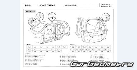 Toyota Corolla Spacio (AE111N AE115N) 1997-2001 (RH Japanese market) Body dimensions