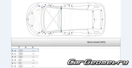 Renault Zoe 2012-2022 Body dimensions