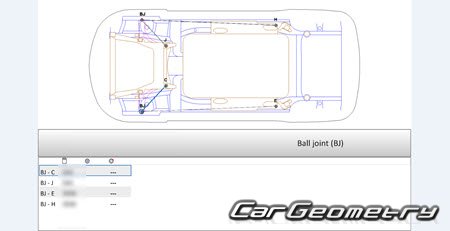 Renault Zoe 2012-2022 Body dimensions