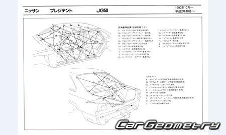   Nissan President (G50) 1990-2002 (RH Japanese market) Body dimensions