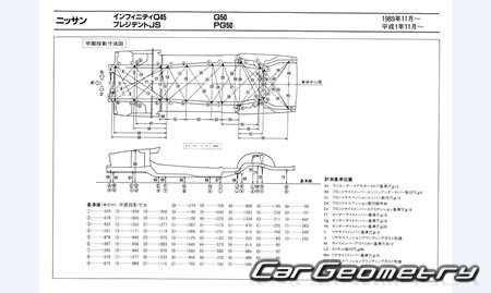   Nissan President (G50) 1990-2002 (RH Japanese market) Body dimensions