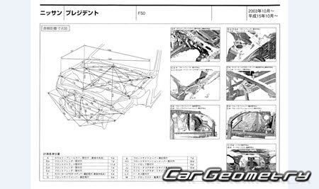   Nissan President (PGF50) 2003-2010 (RH Japanese market) Body dimensions